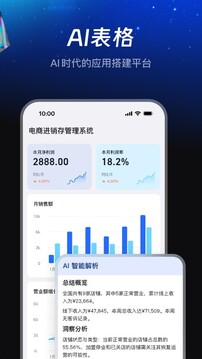 钉钉(考勤打卡)