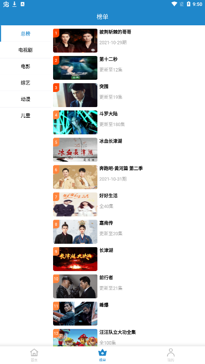 每天看看app