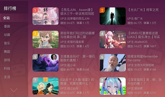 哔哩哔哩t