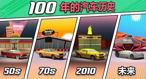 汽车漂移赛车历史