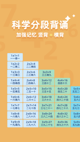 乘法口诀表