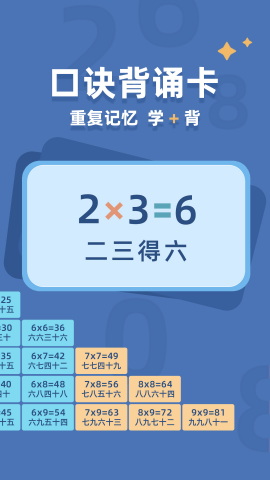 乘法口诀表