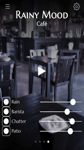 Rainy Mood