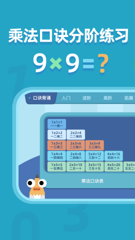 乘法口诀表