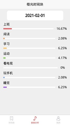 橙光时间块