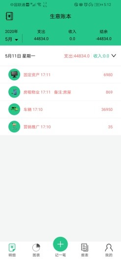 当家记账