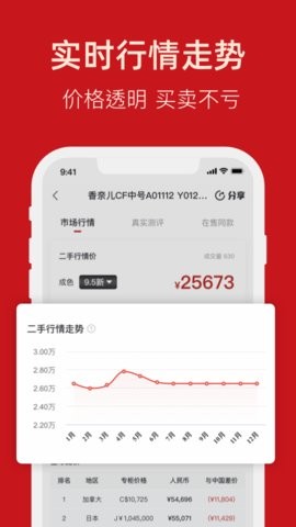 优奢