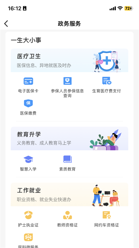 昌通码